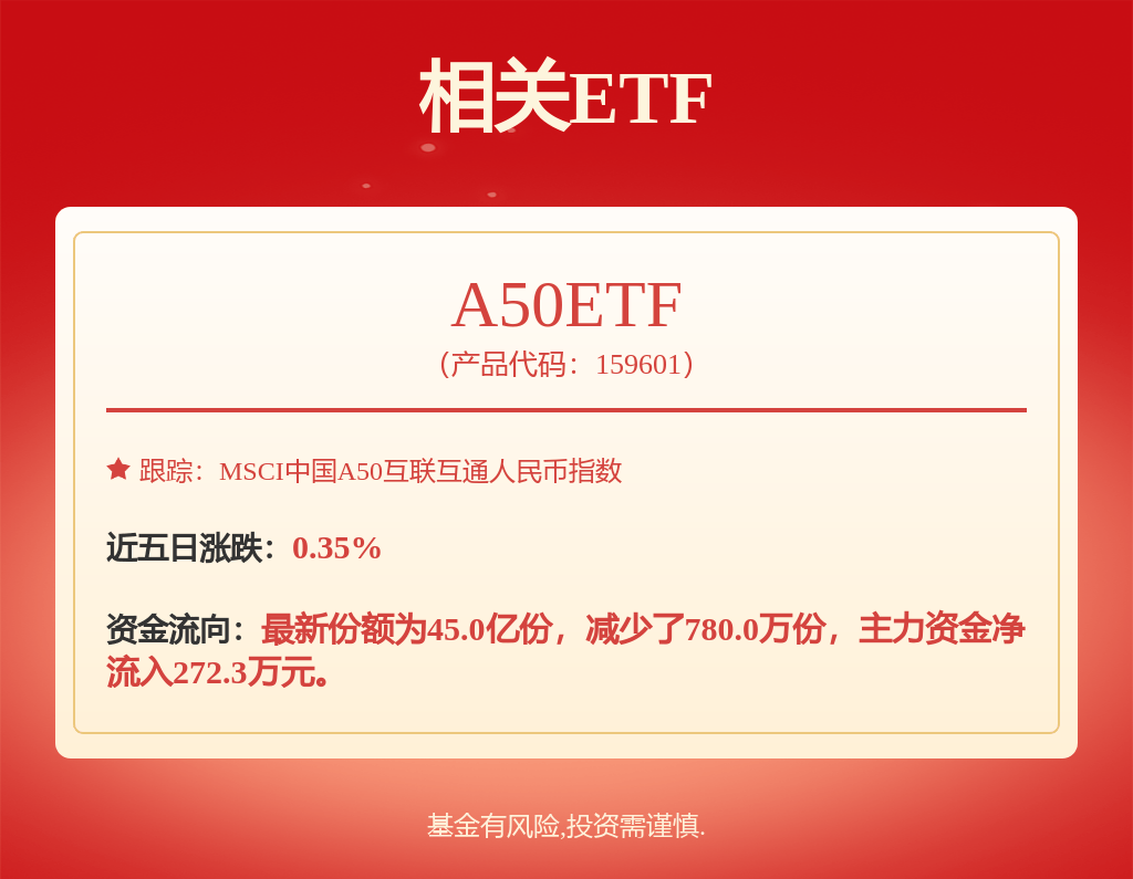 京东方Ａ：在智能手机领域，应用α-Si技术的LCD仍是低端智能手机的首选