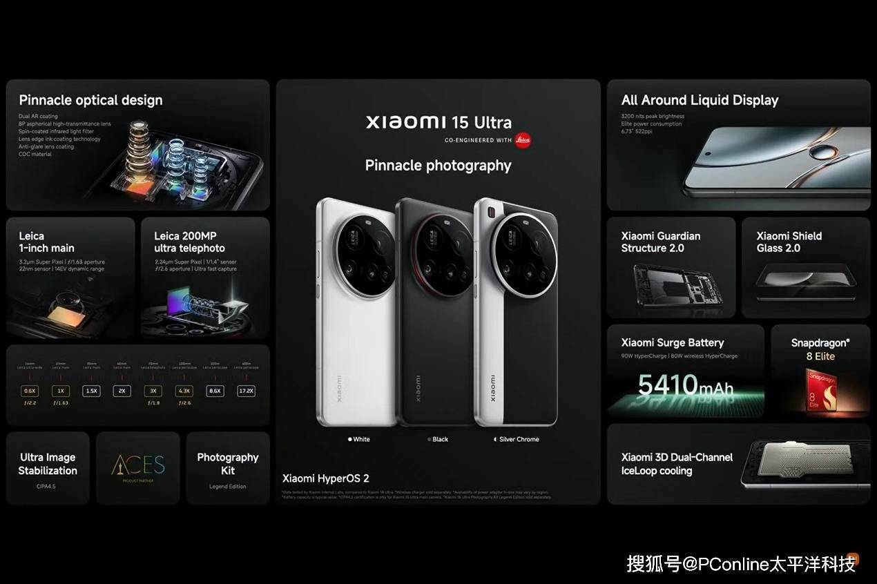 MWC 2025快报：荣耀小米超燃开场，HMD功能机和新耳机抢关注