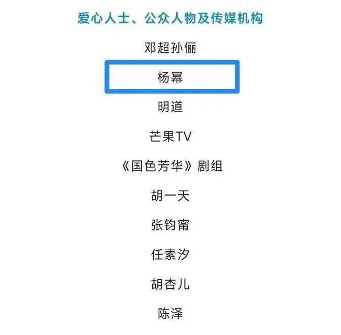 众星驰援西藏！胡兵30w，王星越50w，成毅50w，贾玲让人没想到