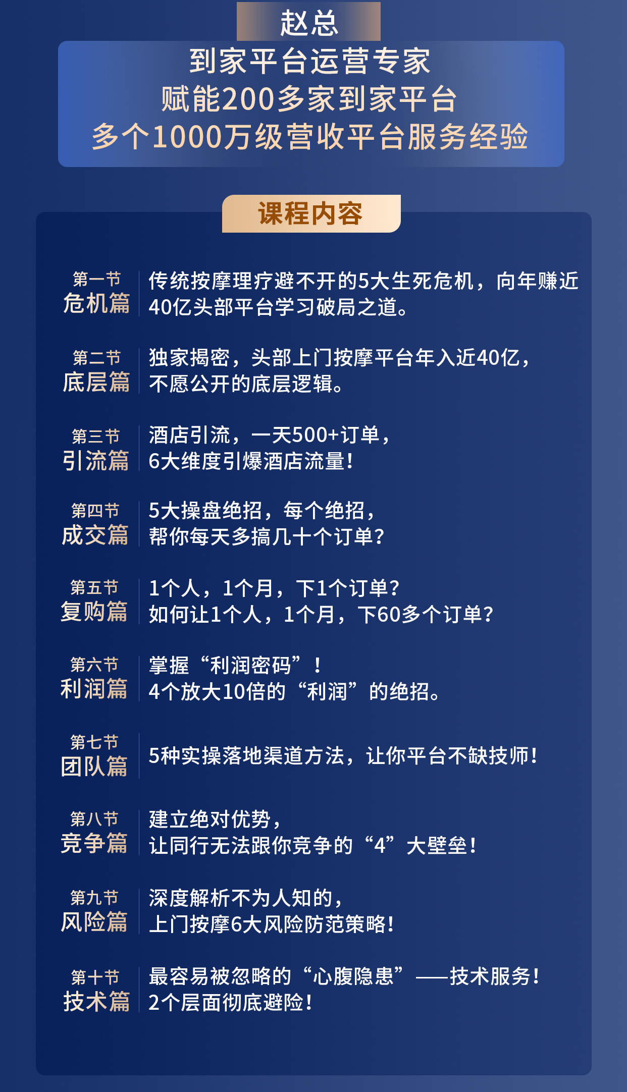 《上门按摩到家平台”0到6000万“操盘经验课程！》