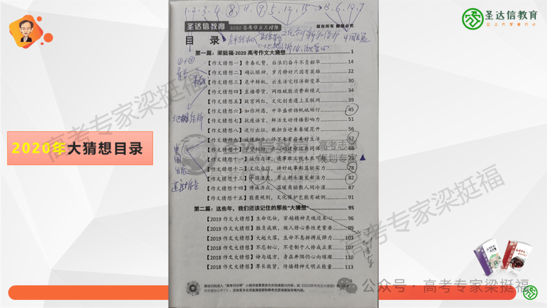梁挺福：十五年来，我和我的高考作文