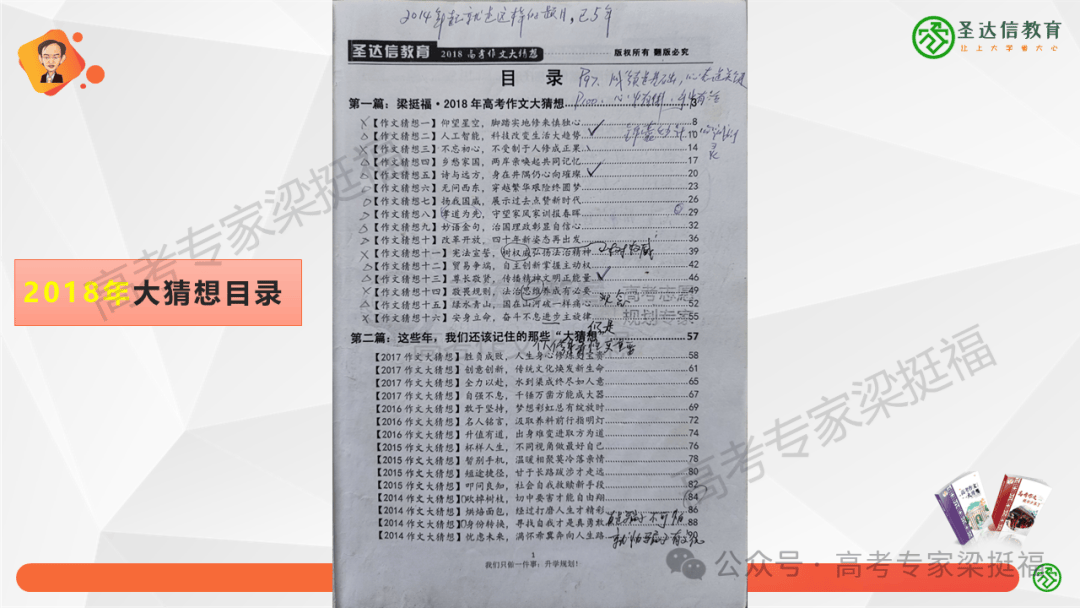 梁挺福：十五年来，我和我的高考作文