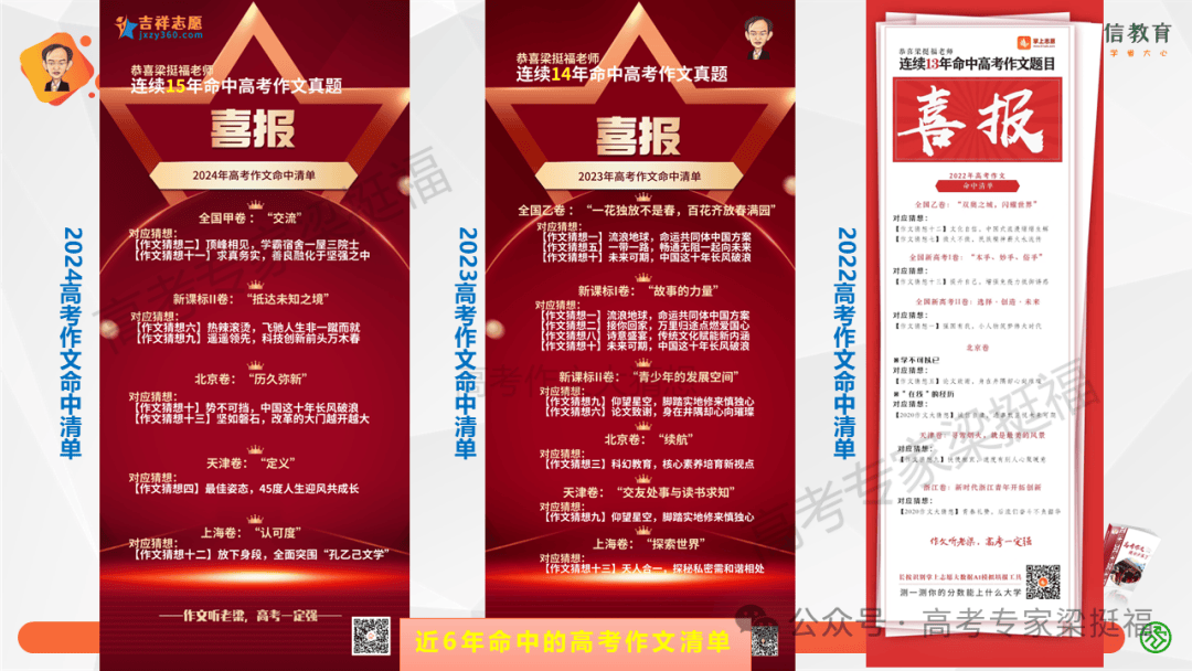 梁挺福：十五年来，我和我的高考作文