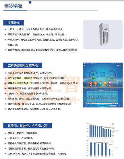 精密空调—精密空调故障维修，看这一篇就够了！
