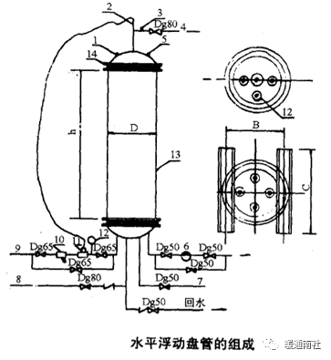 中央空调水系统教科知识