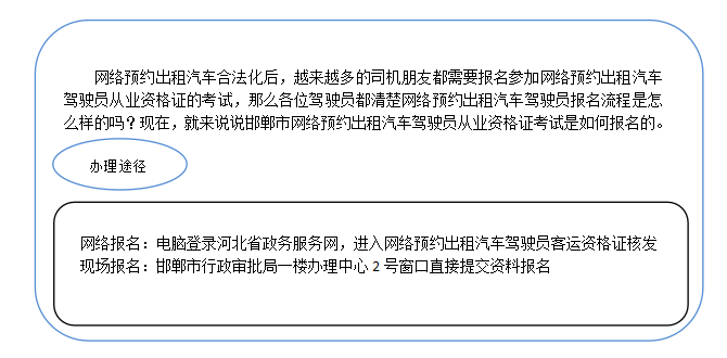 邯郸市网约车驾驶员客运资格证报名指南来啦！