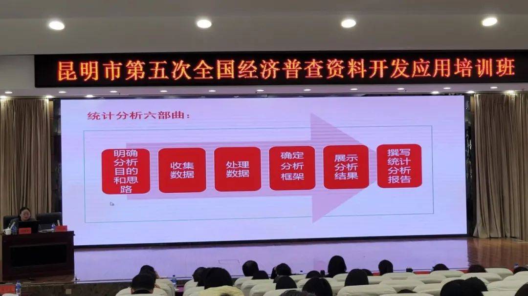 昆明市五经普资料开发应用培训班开班