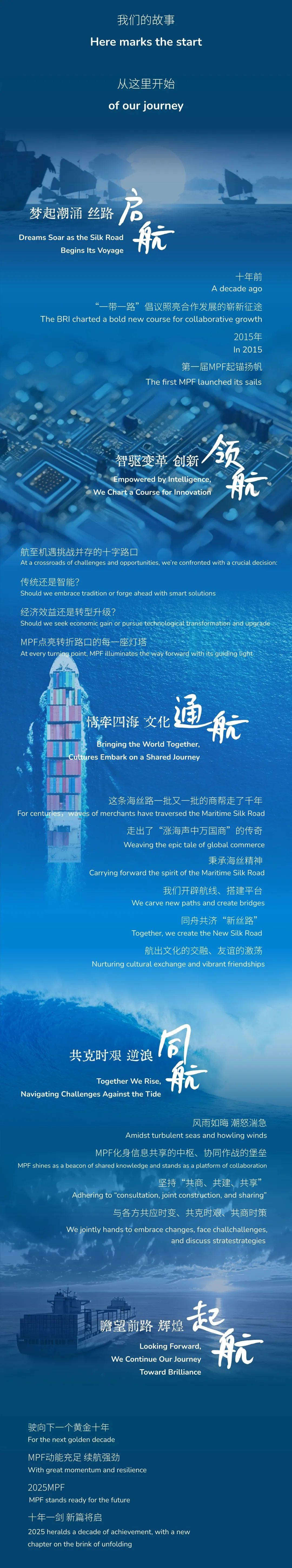 海丝港口合作论坛官方公众号正式上线！