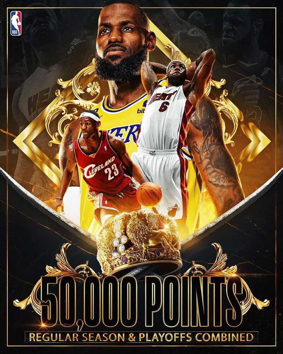 勒布朗-詹姆斯成为NBA首位斩获生涯50000分球员