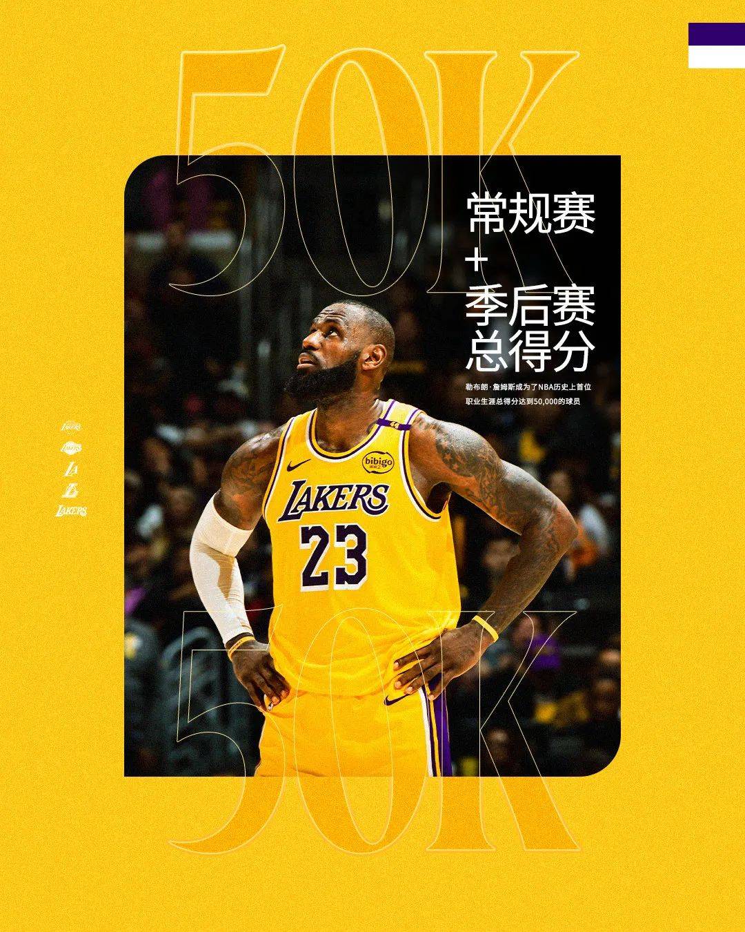 三分球！詹姆斯生涯50000分，连场里程碑