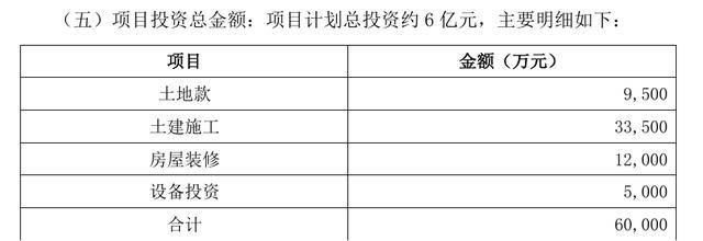 公司热点｜交“双降”成绩单后，大股东又欲减持套现，太平鸟怎么“飞”？