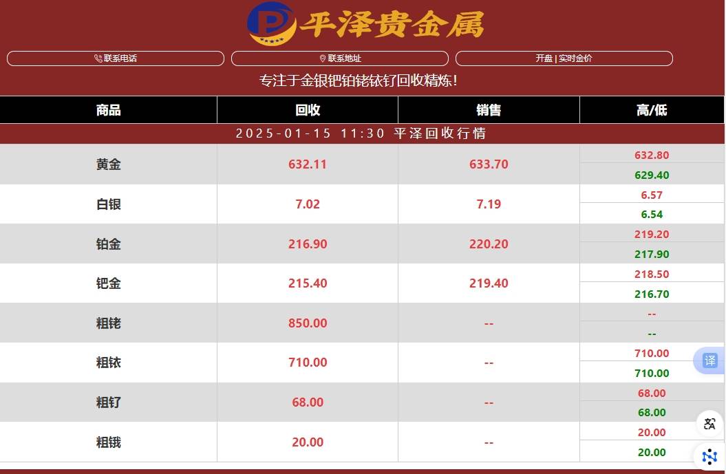 今日银浆回收多少钱一斤？银浆是如何提炼的？
