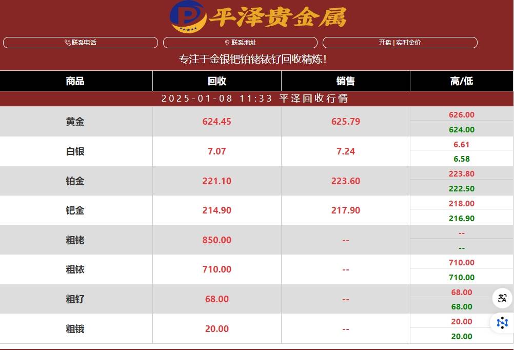 杭州钯碳回收的价格高吗？钯碳回收多少钱一斤