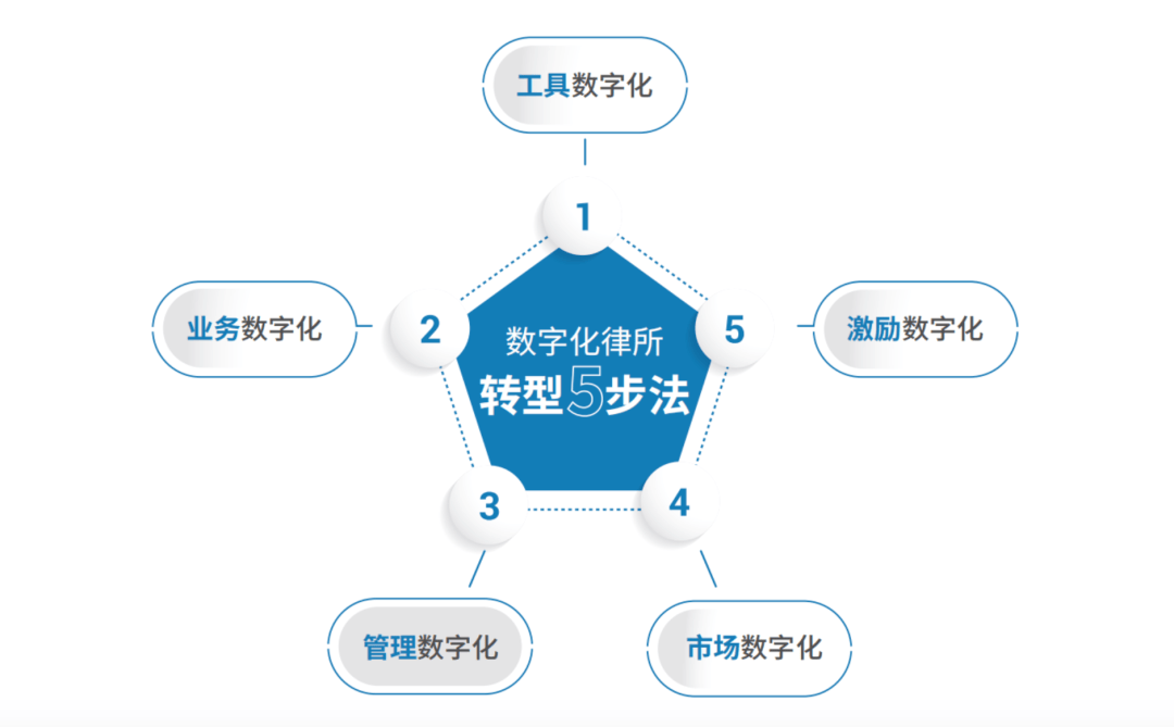 专业瀛鲁｜“决战周三”瀛课堂第44期：墨香盈室，律韵传承——书法大师凌云志老师莅临瀛鲁授课