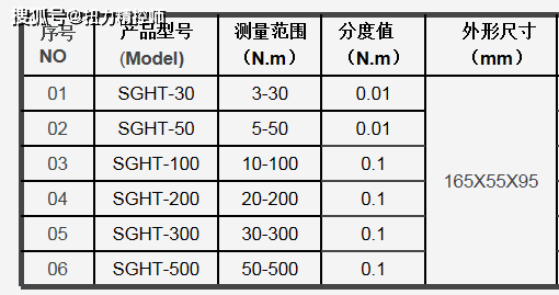智能化电气动扭矩测试设备 便携式电动扭矩仪 高精度电气动扭矩测试器哪里有卖