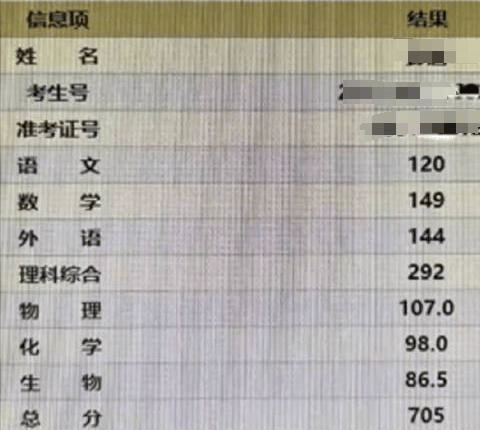 云南男生考700分上北大被父亲暴揍，报警后才知道父亲的真实身份