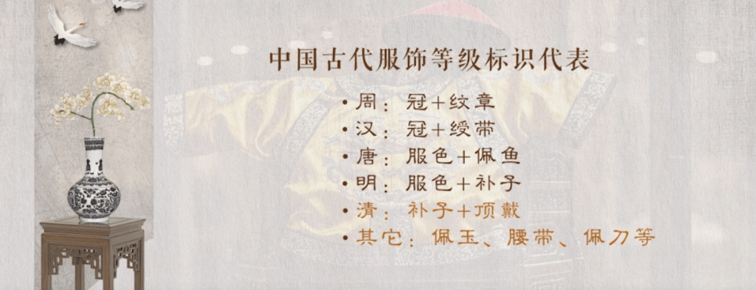 云端超市•第1056期┃“衣生万物与司服限定”——中国古代服饰的等级标识 主讲人：李芽