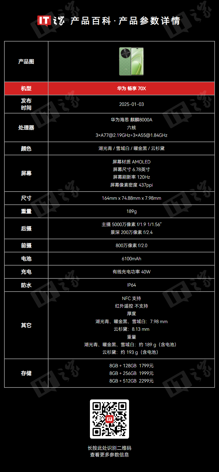 消息称华为畅享 70X+ 手机 3 月发布，前摄像素提升 3 倍至 32MP