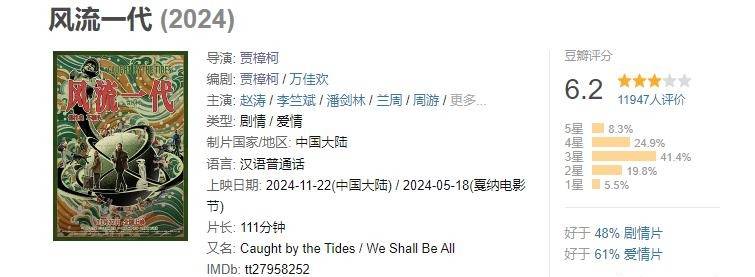 用边角料拼成一部新片，《风流一代》给我看麻了，贾樟柯真可怕