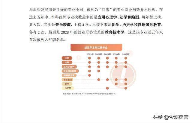 24年世界大学排名，中美俄上榜差距断崖：美107所俄16所，中国呢