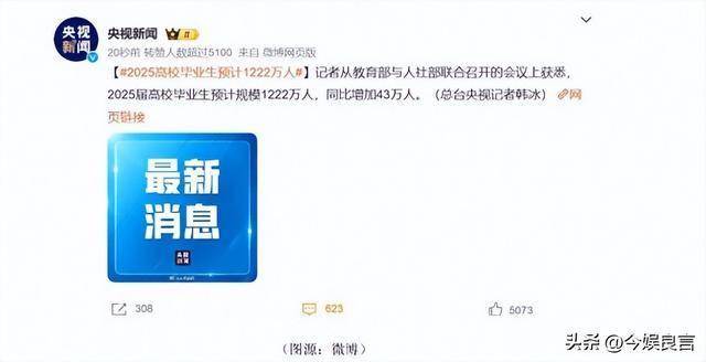 24年世界大学排名，中美俄上榜差距断崖：美107所俄16所，中国呢