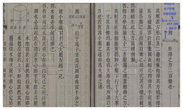 瞧，西人的数学公式和定理是这样从永乐大典等中国古籍中变出来的