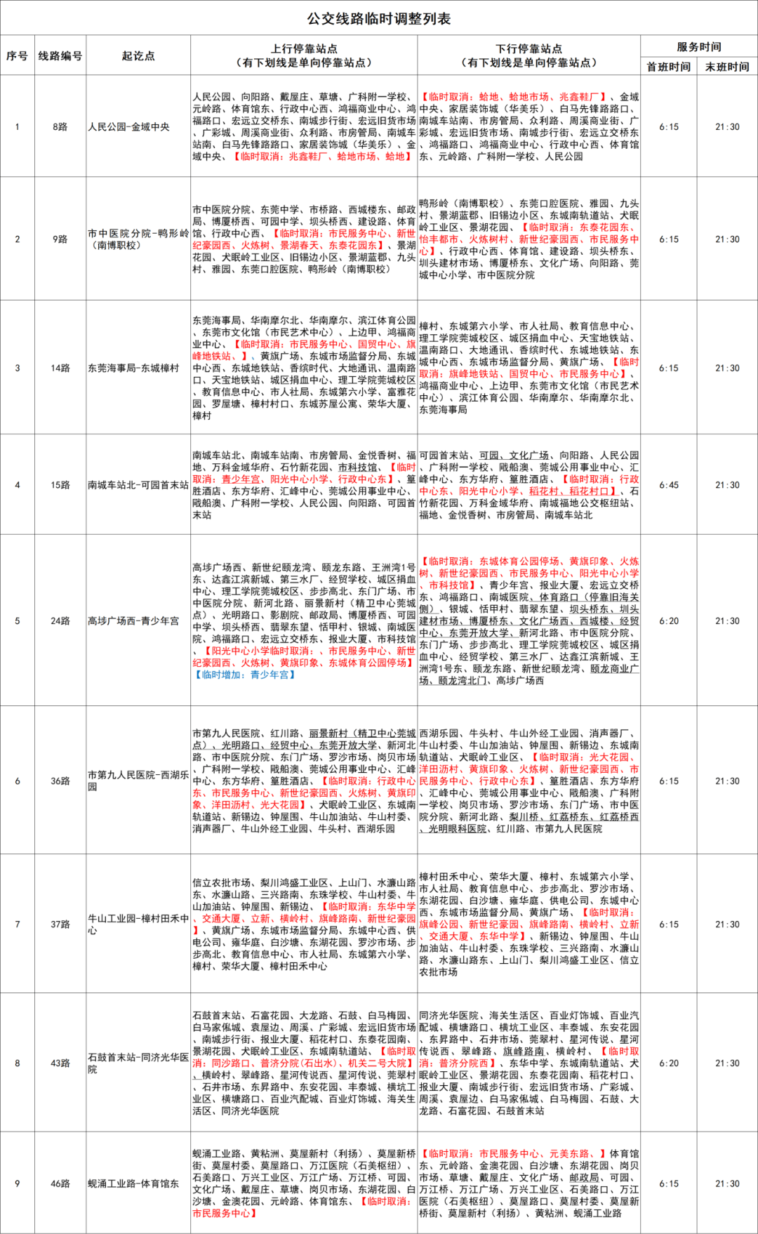莞马开跑在即，东莞公交线路、地铁调整提前看→