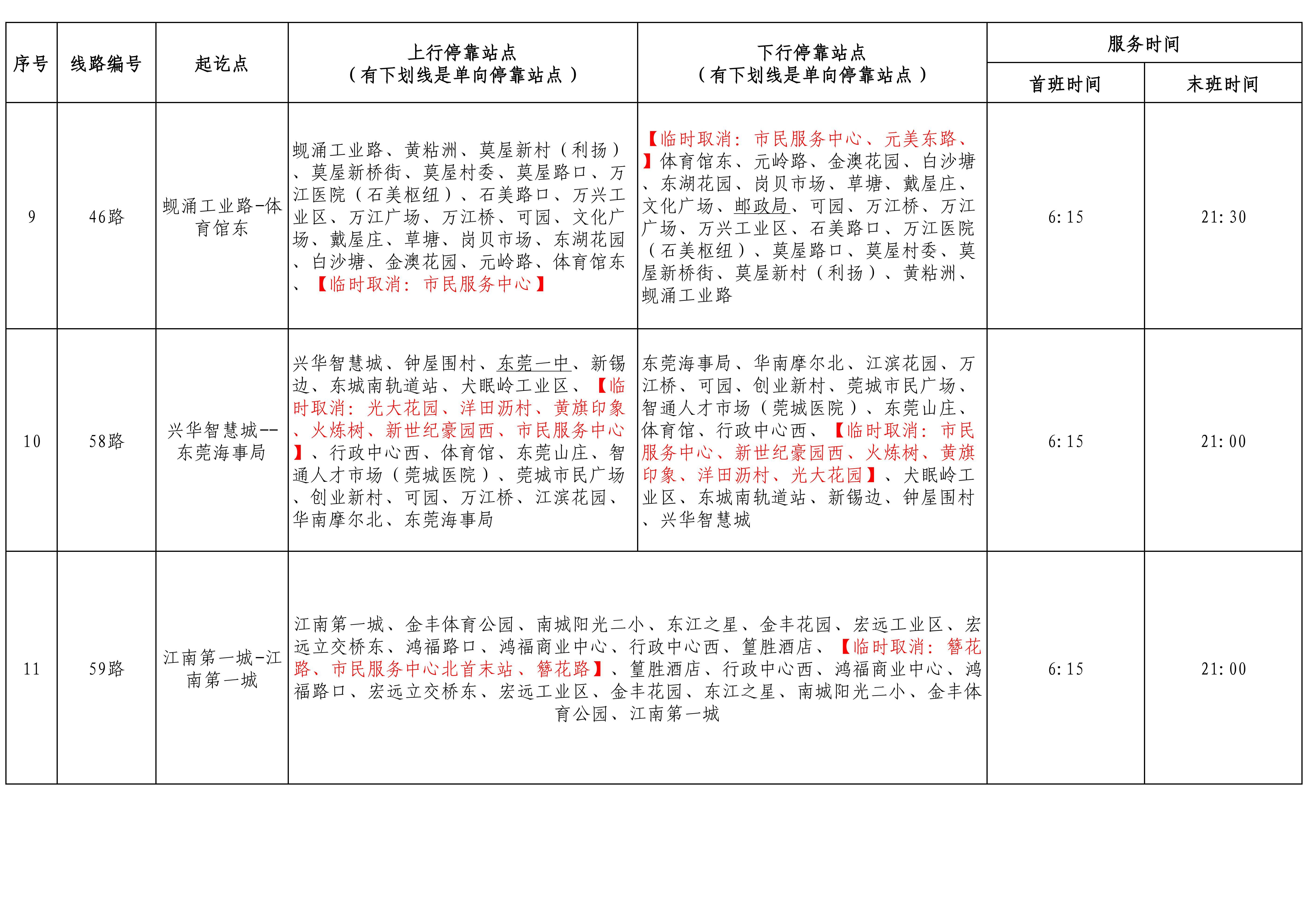 关于2024东莞马拉松举行期间临时调整部分公交线路的通告