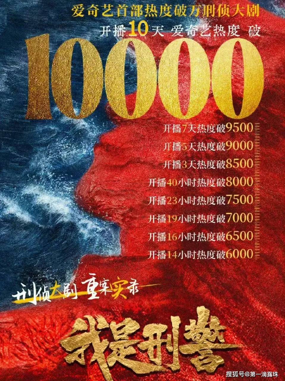 《我是刑警》大结局，扫清4起恶性大案！9大权威媒体的评价一针见血