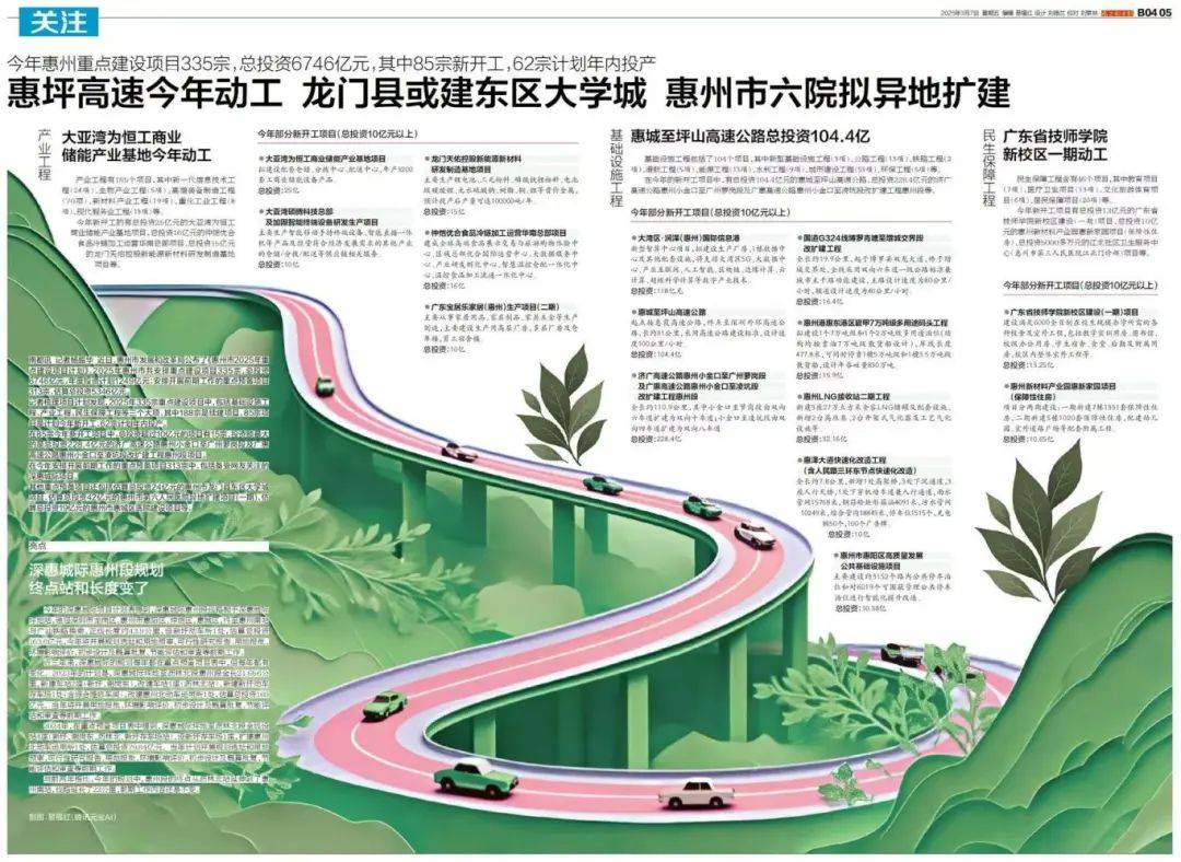 深惠城际或与广汕铁路换乘！惠州将启动335个重点建设项目，信息量超大