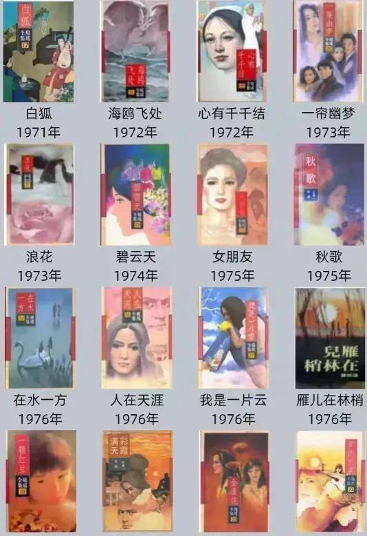 琼瑶作品创造高达100亿以上的价值。而个人靠作品收入35亿