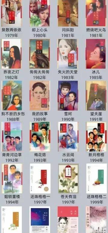 琼瑶作品创造高达100亿以上的价值。而个人靠作品收入35亿