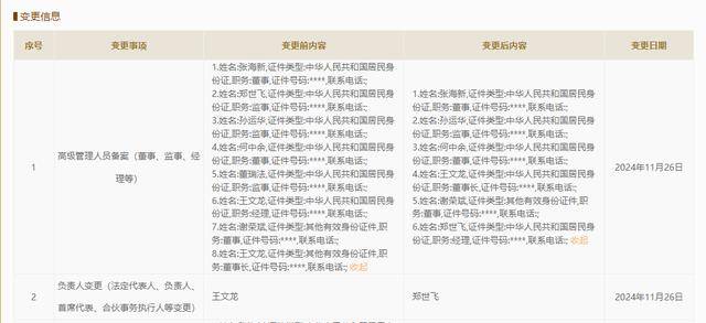 王文龙卸任鑫海科技法定代表人，郑世飞接任