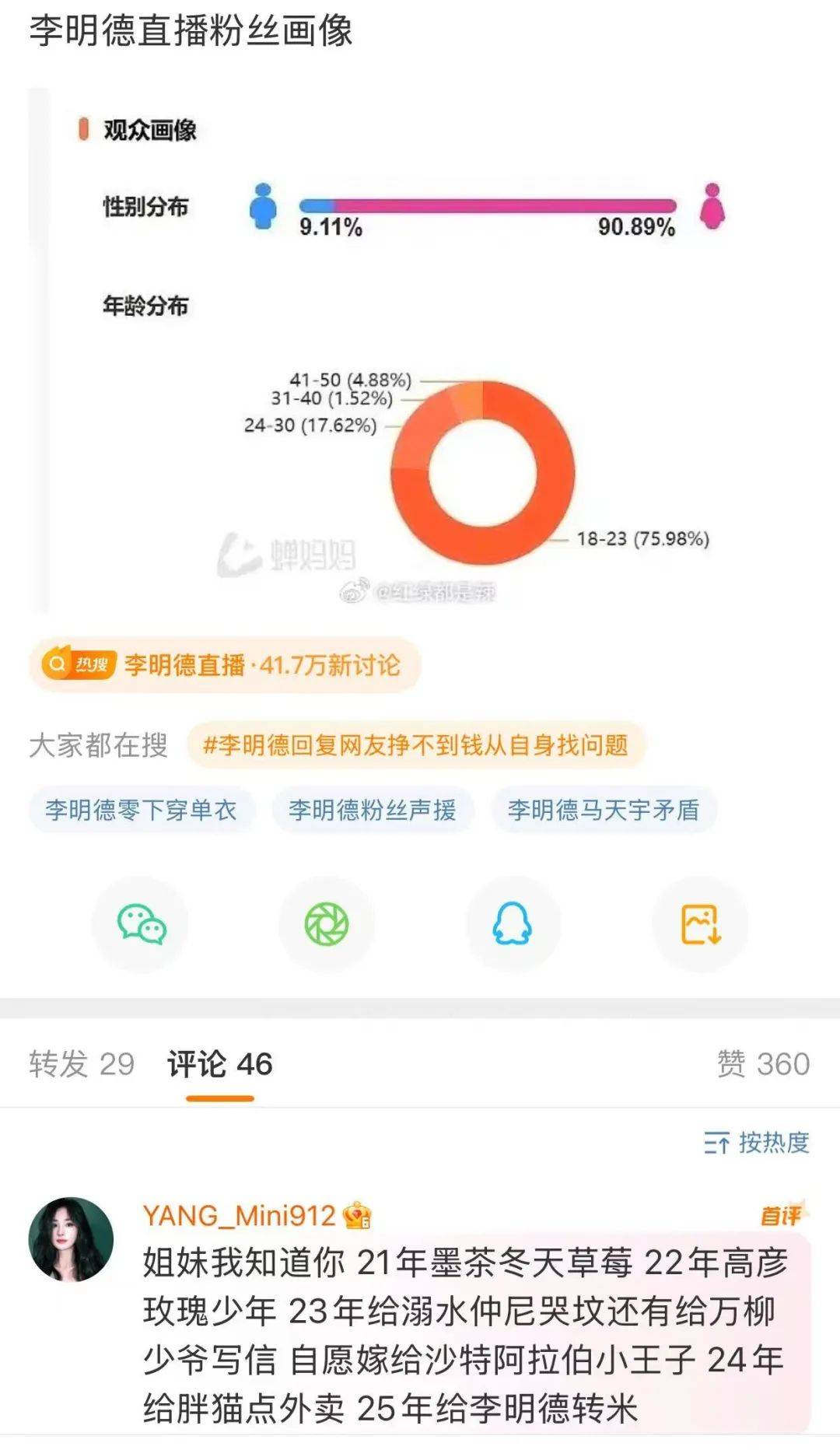 李明德照众生相