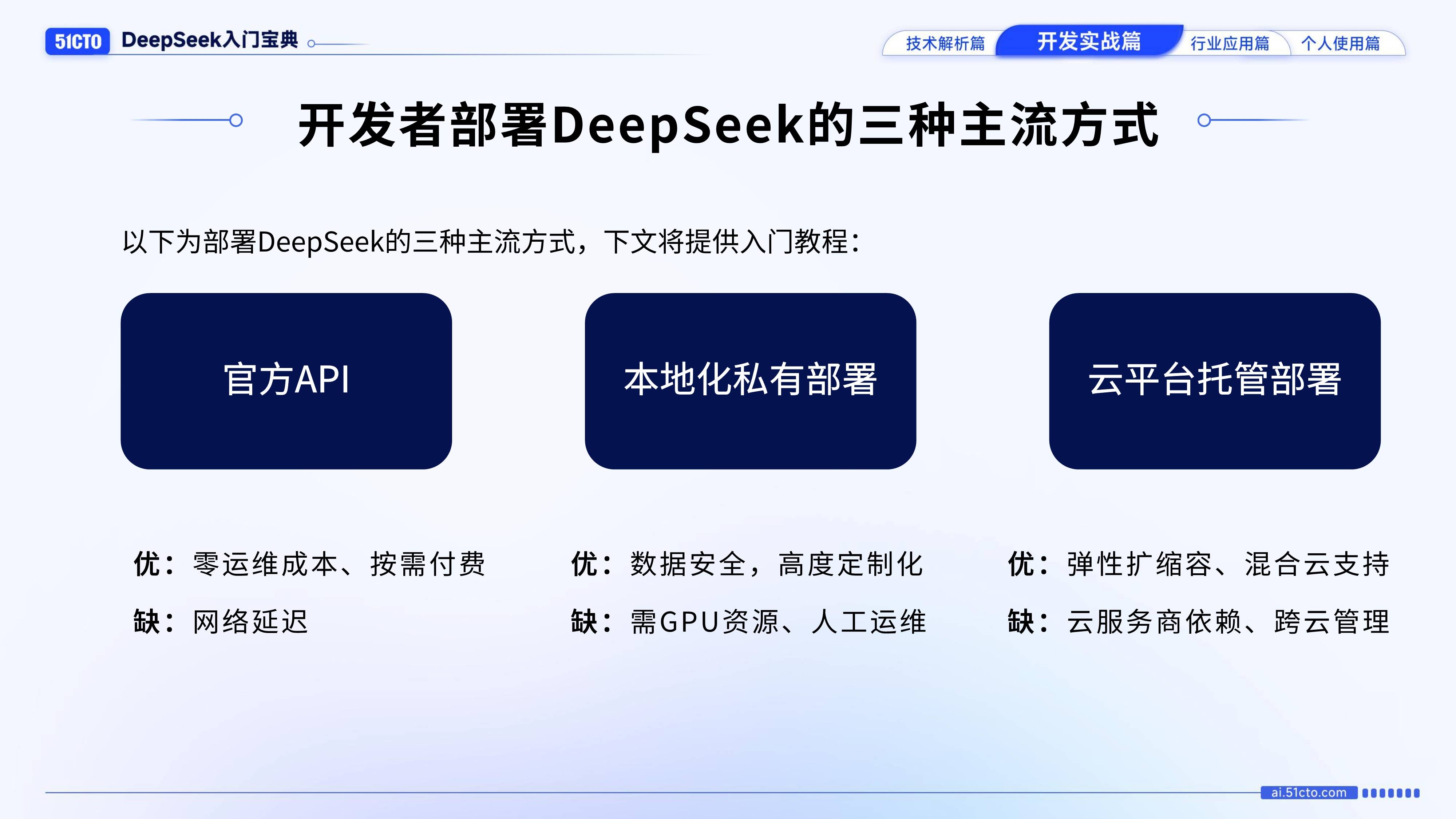 DeepSeek入门宝典-开发实战篇（免费下载）