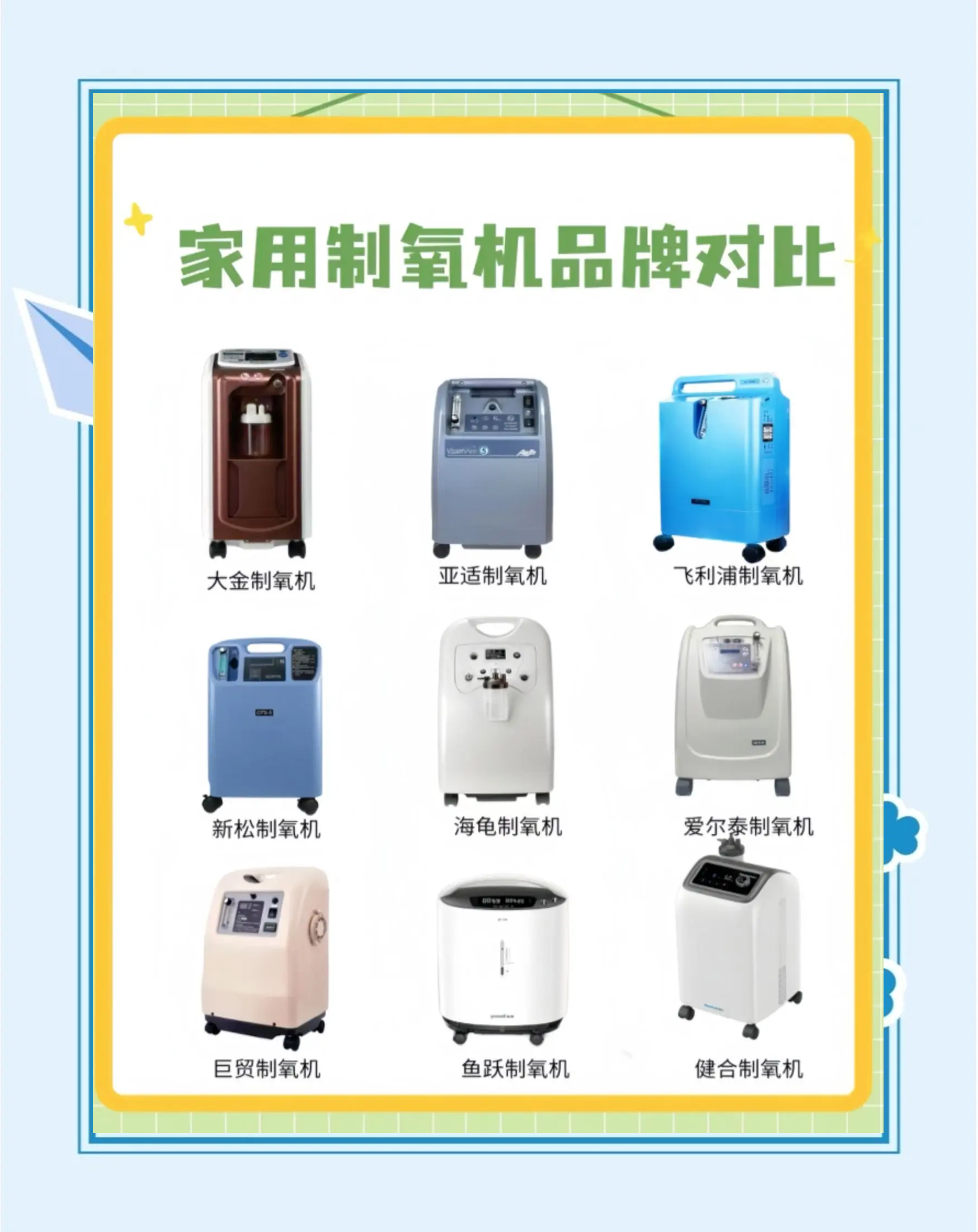 制氧机(制氧机3升和5升的区别)
