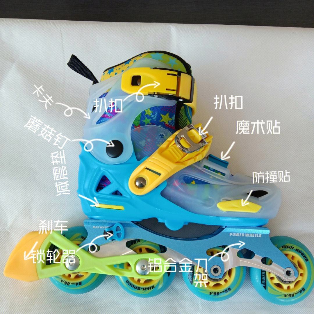 轮滑鞋内胆(轮滑鞋内胆小了一般几天恢复)