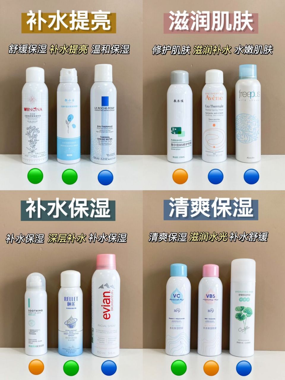 补水喷雾(补水喷雾哪个牌子好用)